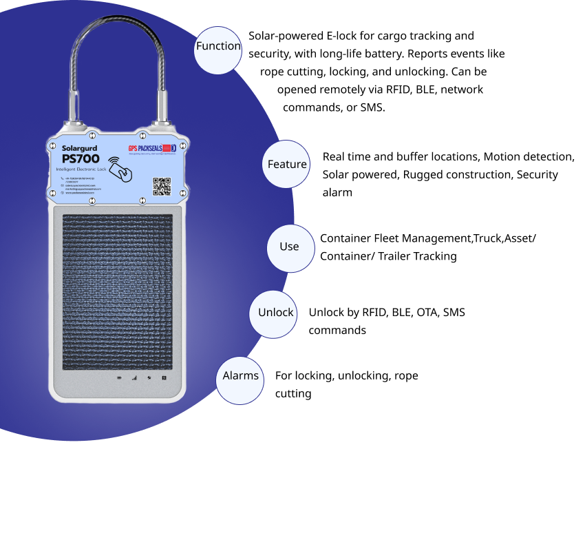 Intelligent Electronic Lock PS709